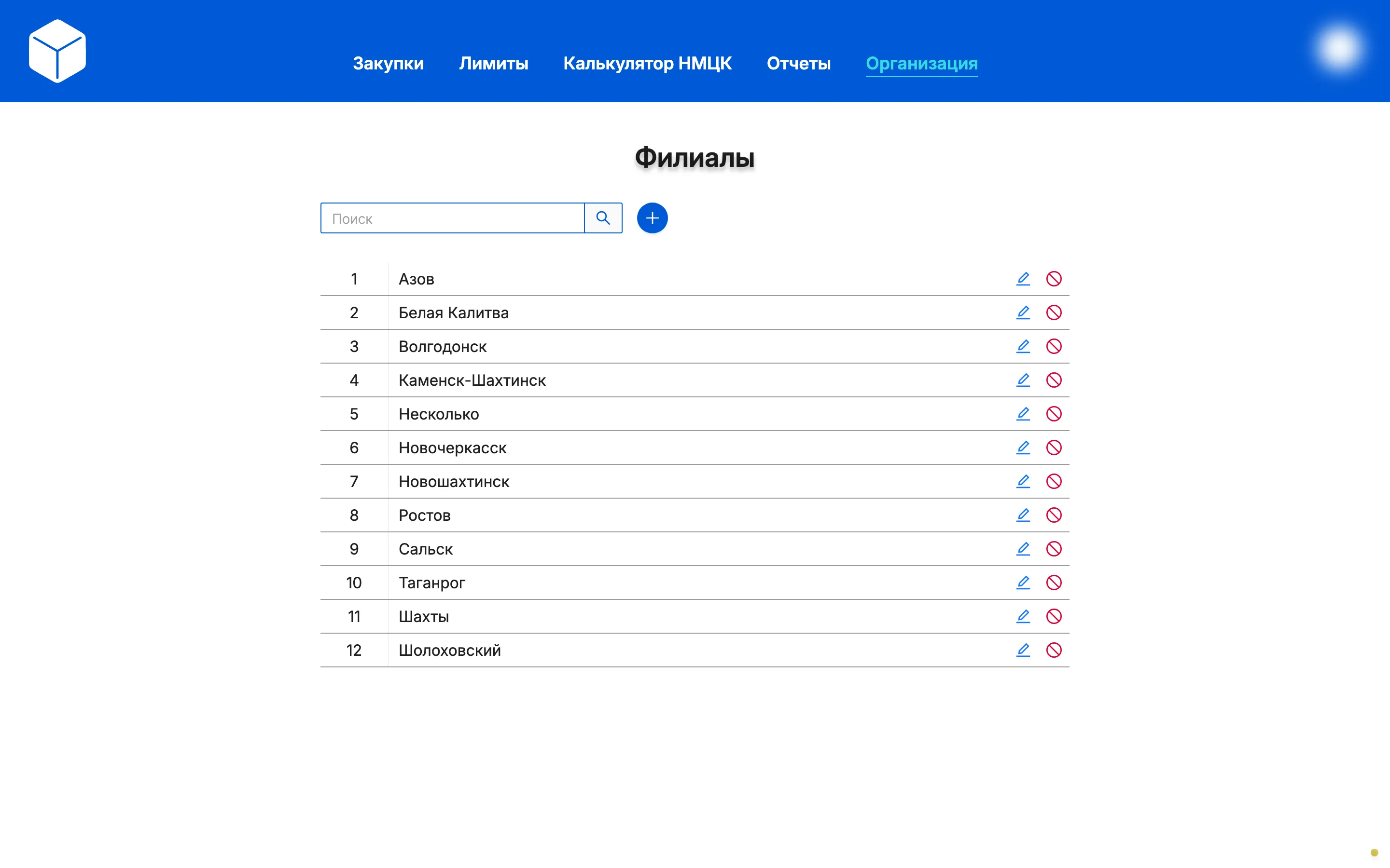 Справочник «Филиалы»