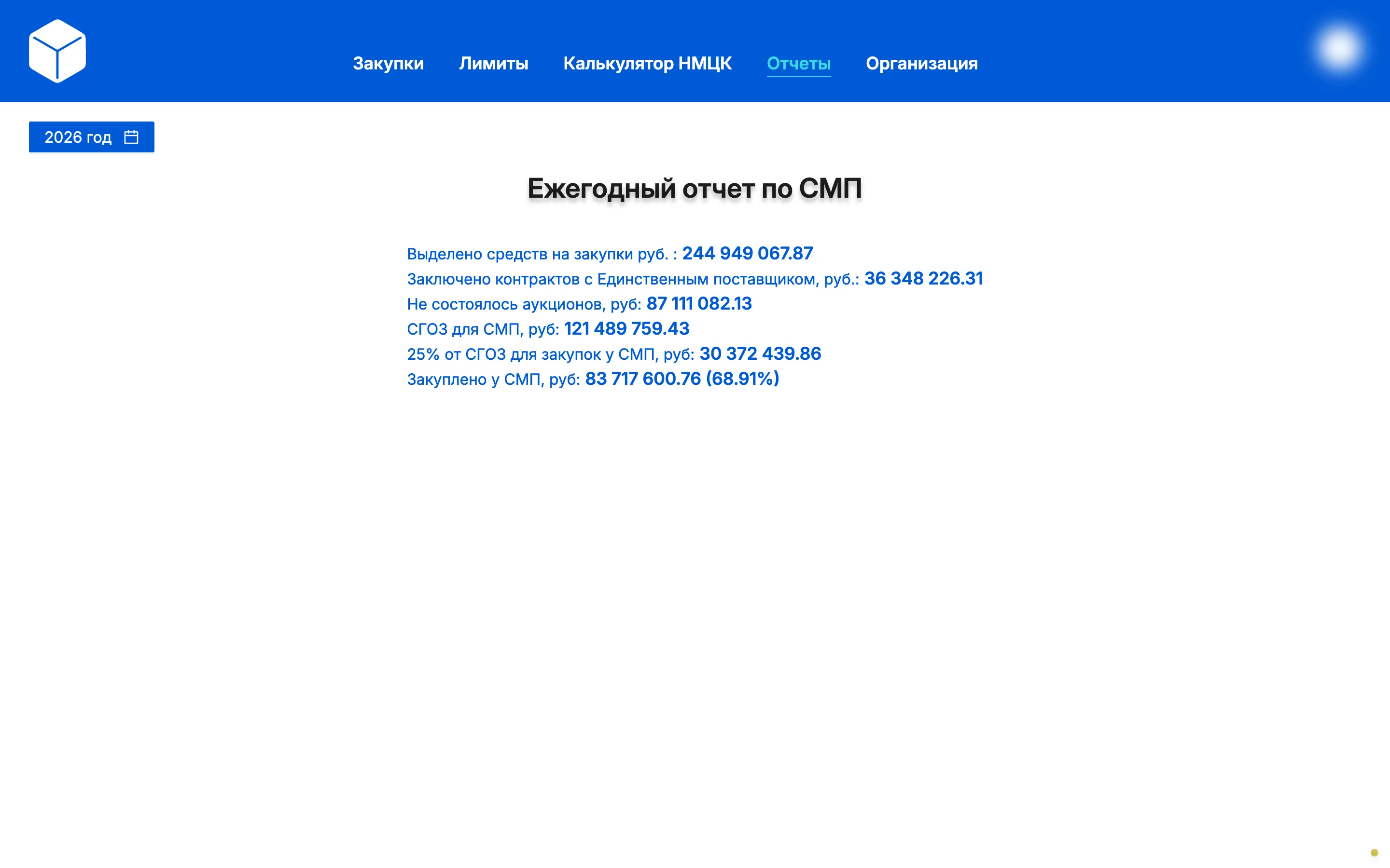 Ежегодный отчёт по СМП